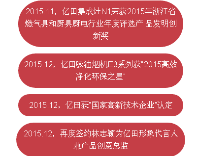 亿田集成灶盛装亮相第21届上海厨卫展  