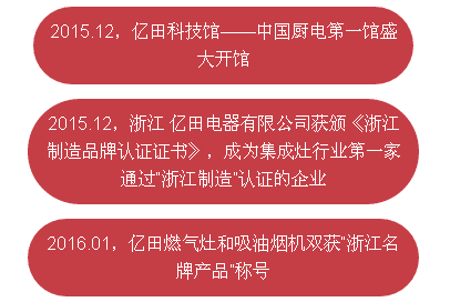 亿田集成灶盛装亮相第21届上海厨卫展  