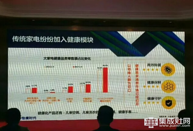 浙江英伦罗孚电器有限公司受邀参加2017年中国健康家电高峰论坛