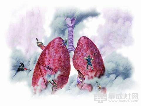 选择集成灶 别让肺癌危害你的健康