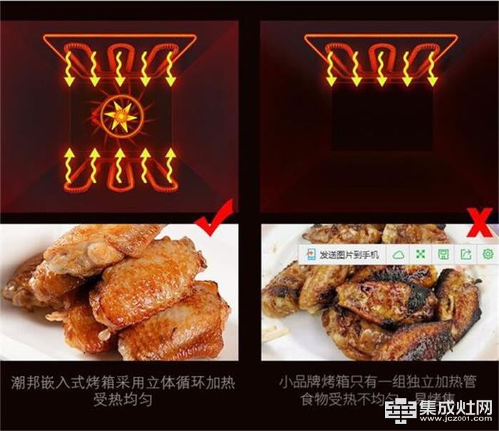 潮邦集成灶：KFC同款Chizza健康低脂版