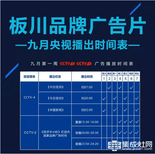 CCTV央视广告全线升级 板川安全集成灶加大投放力度