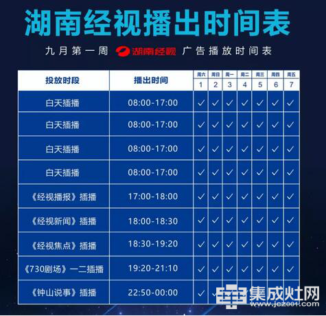 CCTV央视广告全线升级 板川安全集成灶加大投放力度