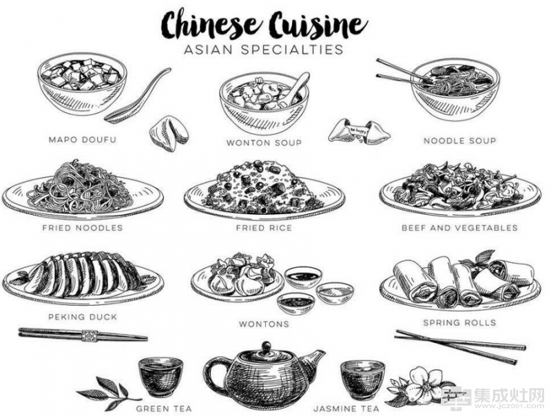 最适合中国式厨房的神器：集成灶