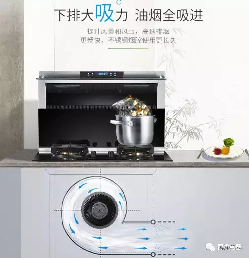 博净电器：厨房装修怎么挑选适合自己家里的集成灶