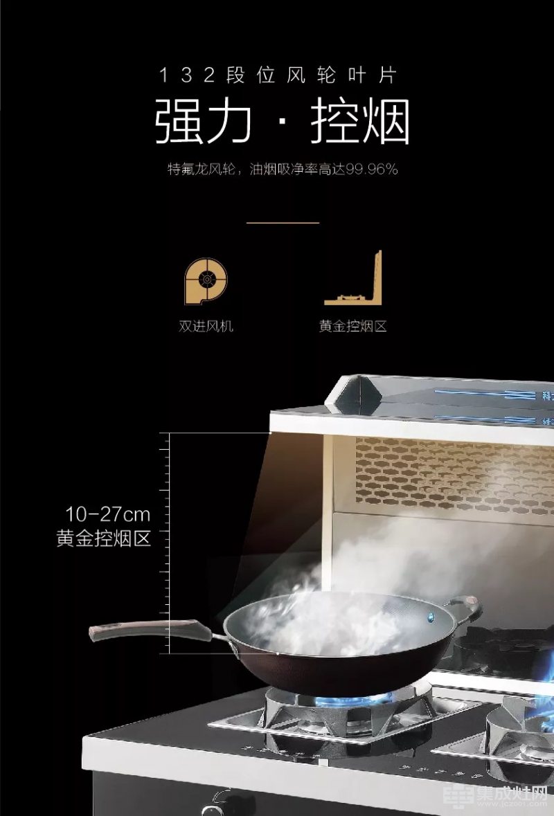 科大集成灶承包你的柴米油盐 让家没有油烟味
